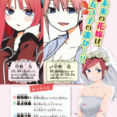 五等分の花嫁 フルカラー版(7) (KCデラックス) - Go Toubun No Hanayome Furu Karaban 7