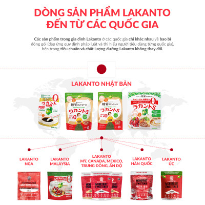 Đường ăn kiêng La Hán Quả Saraya Lakanto MonkFruit Trắng, 0 Calo, 0 tăng đường huyết, 0 biến đổi gen - 180g