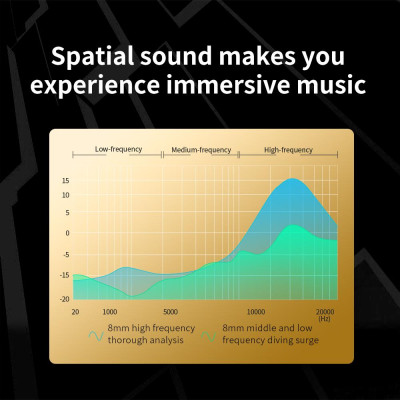 Tai nghe QKZ SK1 nhét trong tai có dây 3,5mm Âm thanh trầm trọng kim loại nút Điều khiển từ xa