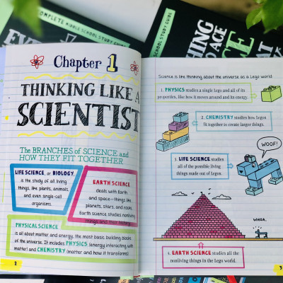 Sách Everything You Need To Ace Maths And Science Big Fat Notebooks ( Combo 2 Cuốn Sổ Tay Toán Học Và Sổ Tay Khoa Học Bản Tiếng Anh ) - Tổng Hợp Kiến Thức Toán Học Và Khoa Học Từ Lớp 4 Đến Lớp 9 - Á Châu Books, Bìa Cứng, In Màu