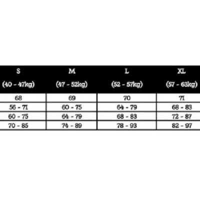 Bộ Đồ Bơi Nữ 1 Mảnh LMcation Serena - Màu Đen