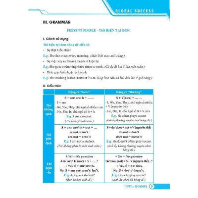 Sách - Global Success - Bài Tập Trắc Nghiệm Tiếng Anh Lớp 7 - Có Đáp Án - Tập 1 - Minh Thắng