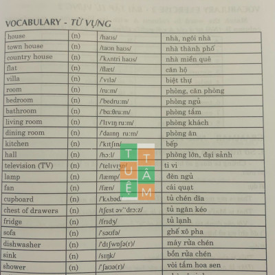 Sách - Bài giảng và lời giải chi tiết Tiếng Anh 6 (Global success)