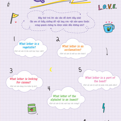 Sổ Tay Ngữ Pháp Và Bài Tập Tiếng Anh Lớp 6-7-8-9 (MEGA)