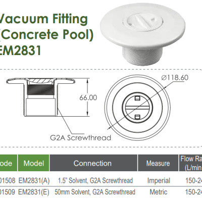 Mắt Hút Vệ Sinh Emaux EM2831(A)