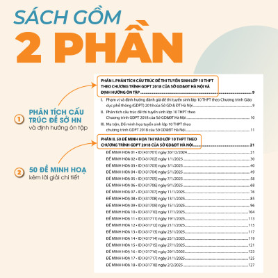 50 Đề minh hoạ thi vào 10 môn Toán (Sở GD & ĐT Hà Nội)