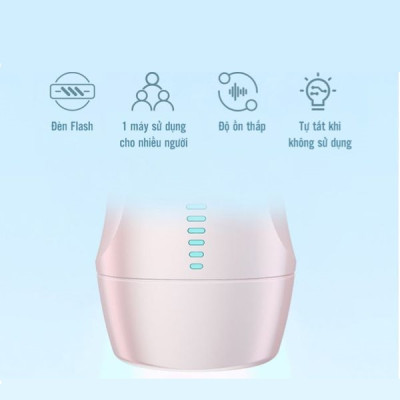 Máy triệt lông, trẻ hoá da công nghệ IPL, hiệu suất cao super Photon NanoTime B62F