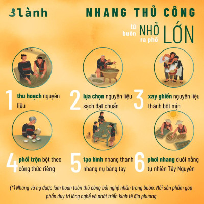 Nụ Thủ Công Sớm Pleiku 3 Lành Hộp 20 Nụ 100 % Tự Nhiên Tặng Kèm Đế Chăm, Không Hóa Chất, Xông Thơm