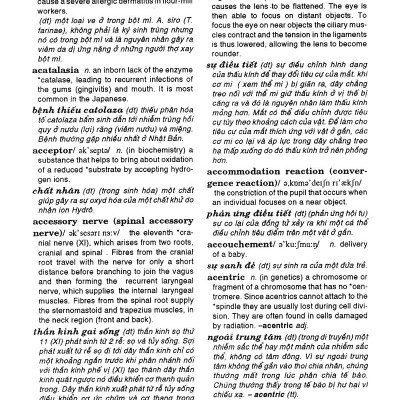 Từ Điển Y Học Anh - Việt