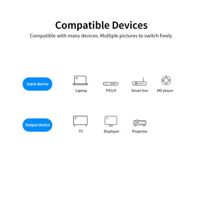 Bộ chuyển đổi VENTION.Bộ chia HDMI 3 trong 1 với 4K Full HD 1080P Điều khiển từ xa IR 