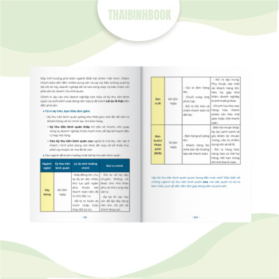 Combo 3 sách doanh nhân: 10 Chỉ số quyết định số phận doanh nghiệp, 8 Cách huy động vốn, 12 Nguyên tắc cốt lõi