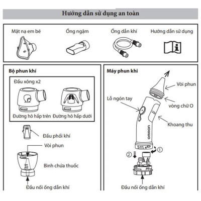 Máy Xông Hút Mũi Họng OMRON DuoBaby 2 Trong 1 Phù Hợp Cho Trẻ Sơ Sinh, Bảo Hành 2 Năm