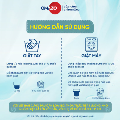 Combo 2 Túi Nước Giặt Xả Omazo Đậm Đặc Hương Hoa Cỏ Diệu Kỳ & Lavender (3.6kg x2)