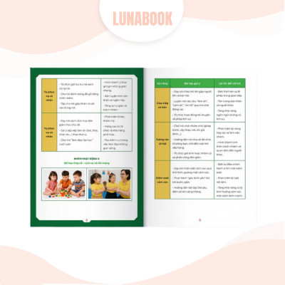 Combo 5 cuốn sách: Biên soạn giáo án mầm non, 6 công cụ soạn bài, Kỹ năng giảng dạy, Powerpoint Canva, 30 Mẫu slide