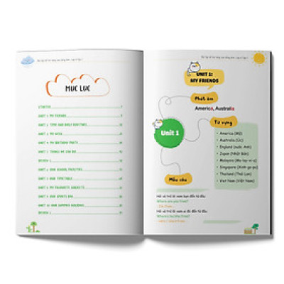 Sách - Combo Bài tập bổ trợ nâng cao Tiếng Anh lớp 4 - Phân loại lẻ/combo