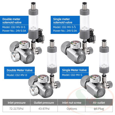 Van co2 Week Aqua Regulator Meter Solenoid chỉnh cơ / điện bể thủy sinh cá tép cảnh