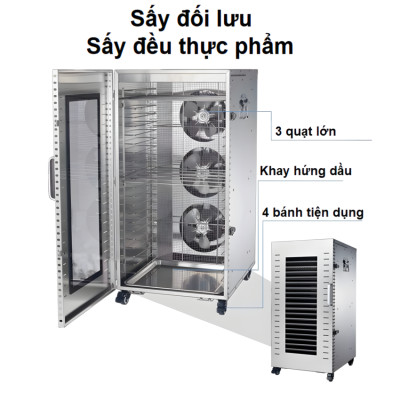 Máy sấy thực phẩm công nghiệp 210 lít, 22 khay Thương hiệu Mỹ cao cấp Septree DBC-22A - Bảo Hành 12 Tháng (Hàng Nhập Khẩu)