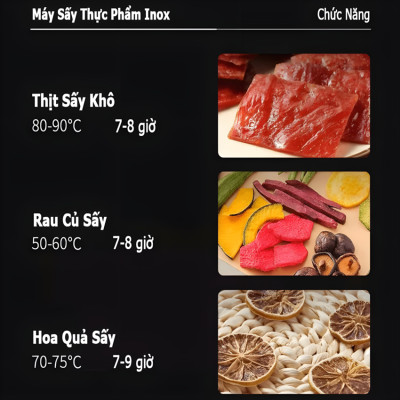 Máy sấy thực phẩm công nghiệp 210 lít, 22 khay Thương hiệu Mỹ cao cấp Septree DBC-22A - Bảo Hành 12 Tháng (Hàng Nhập Khẩu)