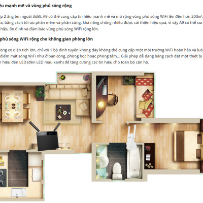 Bộ kích sóng Wifi Tenda A9 Wireless N300Mbps - Hàng chính hãng