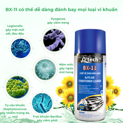 Bình Xịt Tạo Bọt Vệ Sinh Điều Hoà Dàn Lạnh Ô Tô Khử Mùi Máy Lạnh O’tech BX-11 Air Conditioner Foam Cleaner - Hàng Chính Hãng