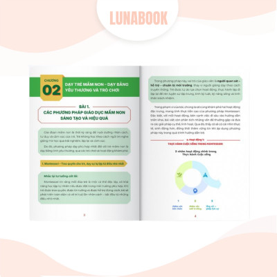 Combo 3 cuốn sách: Giảng dạy biên soạn giáo án mầm non, 6 Công cụ soạn bài, Kỹ năng phương pháp giảng dạy