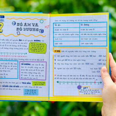 Sách Toán Học - Sổ Tay Bài Tập Toán ( Tiếng Việt ) - Á Châu Books, Bìa cứng in màu - Nâng Cao Kiến Thức Toán Học Từ Lớp 4 Đến lớp 9