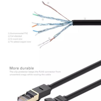 Ugreen UG11224NW107TK 25M màu Đen Cáp mạng LAN CAT7 STP chống nhiễu - HÀNG CHÍNH HÃNG
