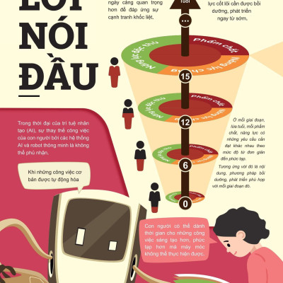 Sách - Đột Phá Tư Duy Ngữ Văn 6 - Tập 1 (Theo Bộ Sách Cánh Diều)