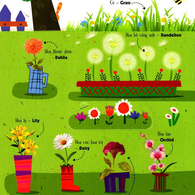 Sách Lift The Flap - Lật Mở Khám Phá - 100 Từ Đầu Tiên Về Thế Giới Thực Vật