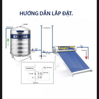 Máy Nước Nóng Năng Lượng Mặt Trời Empire Era Sun -Model E - 316 PG 200 lít- Hàng Chính Hãng.